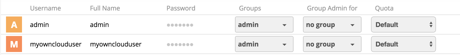 Add your own admin user - see that the user has been added