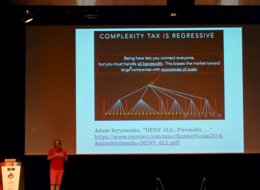 The complexity tax is regressive